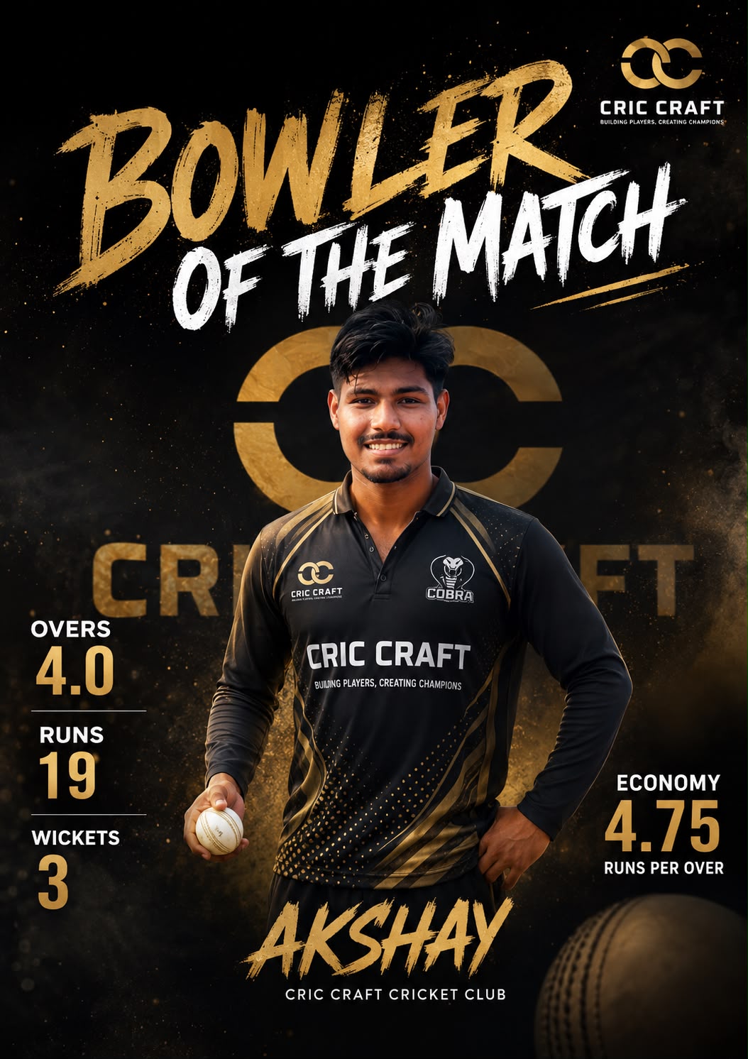 Akshay Cric Craft bowler of the match poster